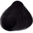 Czarna farba do włosów naturalna Sanotint wzór koloru